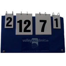 GROSSE ANZEIGETAFEL VOLLEYBALLDIREKT.DE